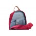 Підлітковий рюкзак OX 186 червоний 554018