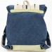 Рюкзак 1016 Kite Urban K17-1016L синий