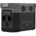 Зарядна станція EcoFlow DELTA mini (882 Вт·год) 1400 Вт